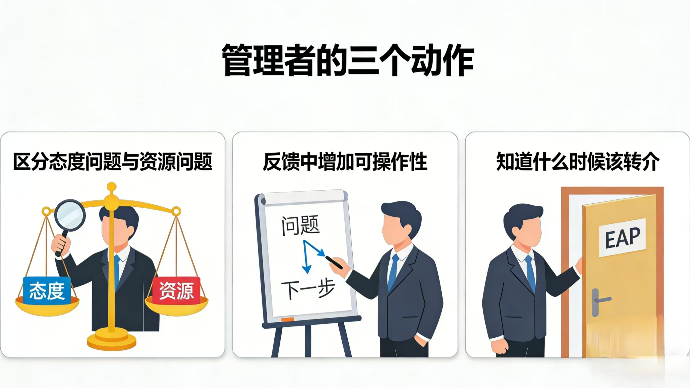 职场关系损耗：EAP如何识别和降低隐性成本相关配图